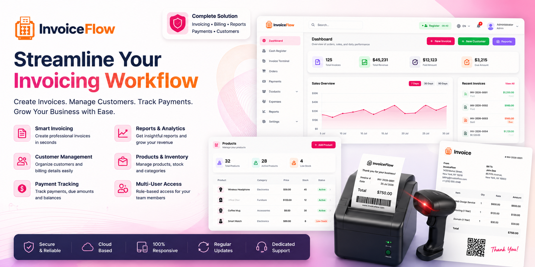 InvoiceFlow — The Invoice Management System